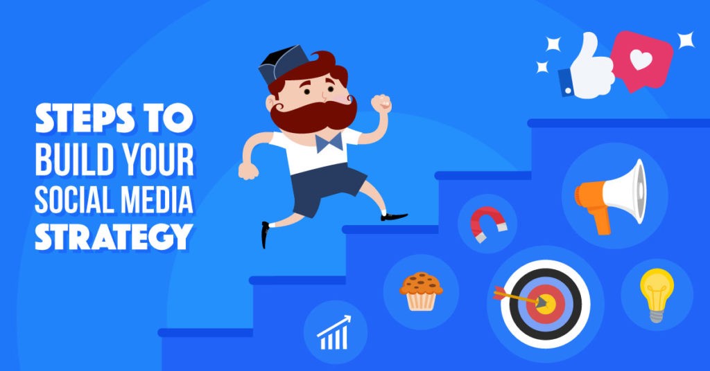 The Seven Steps to Create your Social Media Strategy